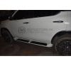 Toyota Fortuner LX570 Style Body Kit 2016-2021 thumbnail 43