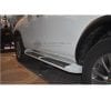 Toyota Fortuner LX570 Style Body Kit 2021 thumbnail 22
