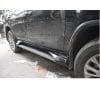 Toyota Fortuner LX570 Style Body Kit 2021 thumbnail 24
