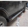 Toyota Fortuner LX570 Style Body Kit 2021 thumbnail 23