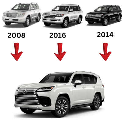 Toyota Land Cruiser FJ200 Conversion to Lexus LX600 2023