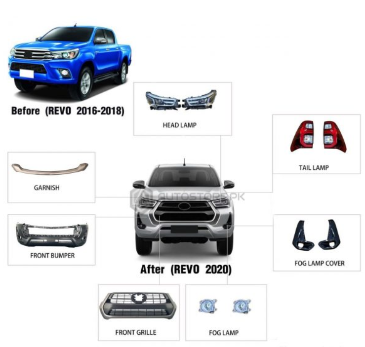 upgrade-to-revo