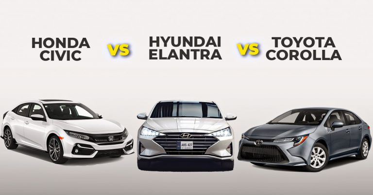 Top Sedan Cars In Pakistan: Civic vs Corolla vs Elantra