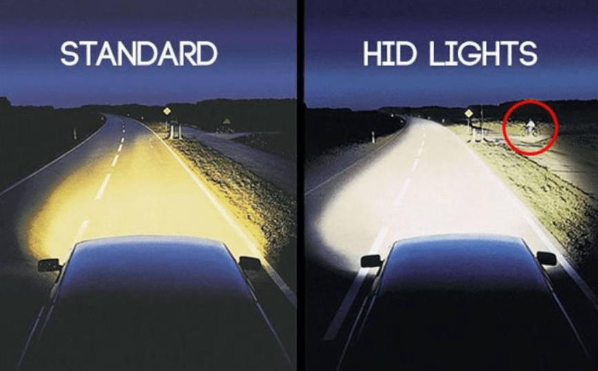 HID Headlights for used car