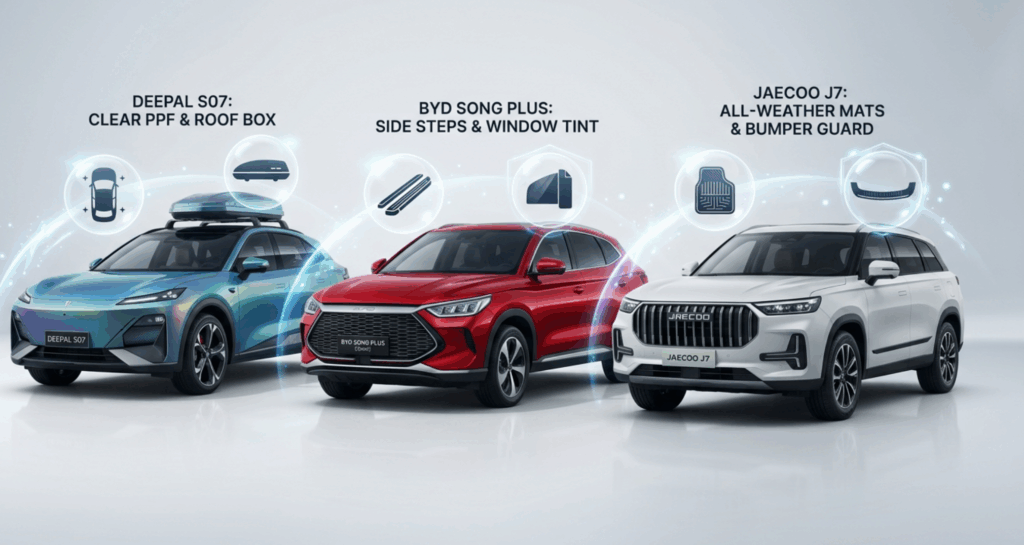 A blog banner image showing comparison of three cars